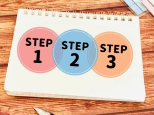 イベントを成功に導く！企画から効果測定までのステップ