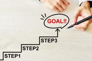 大阪で商業施設出店を成功させるための準備