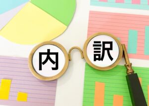 出店にかかる費用とその内訳