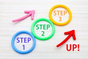 効果的な展示会動画を制作するための5つのステップ